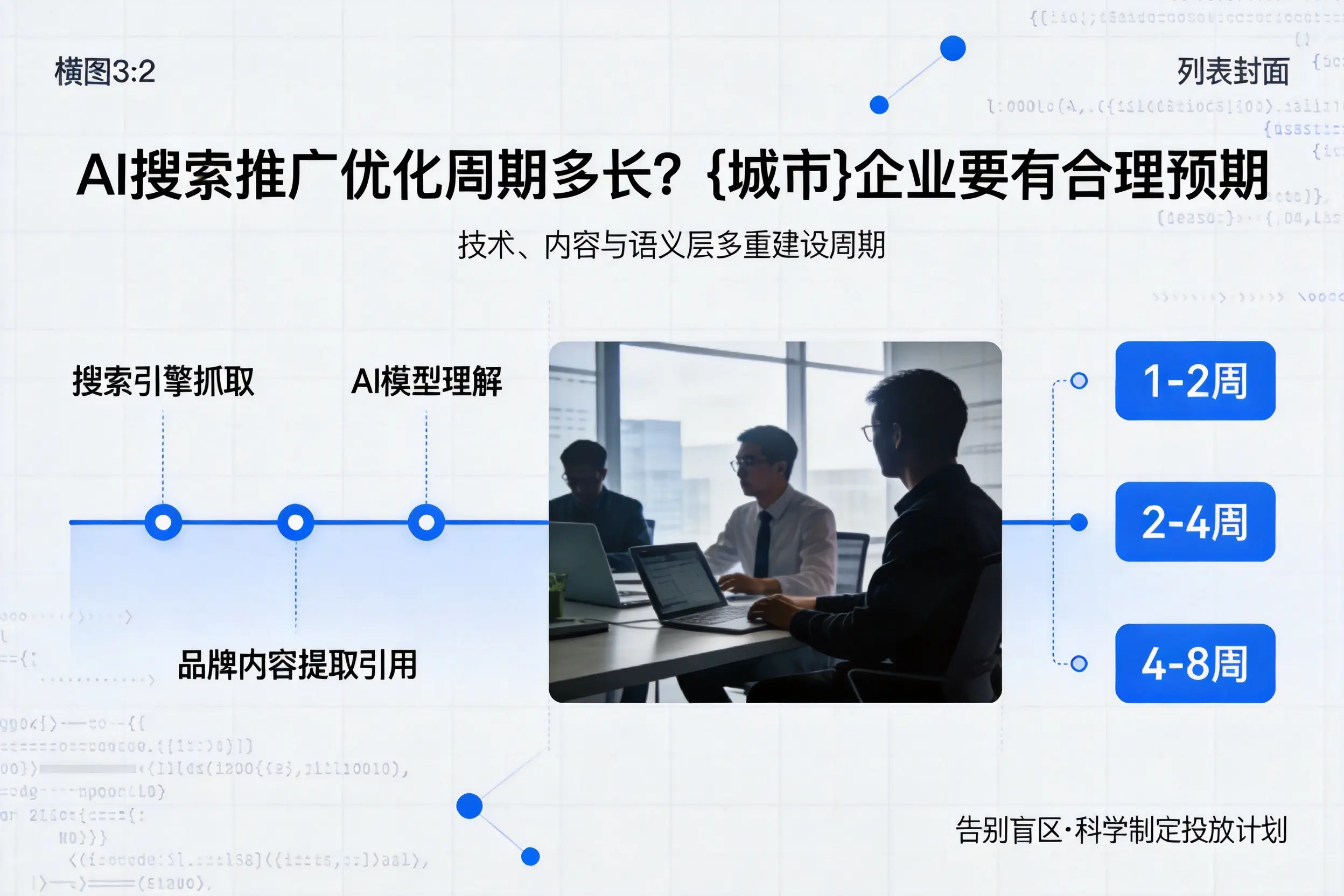 AI搜索推广优化周期多长？海西企业要有合理预期