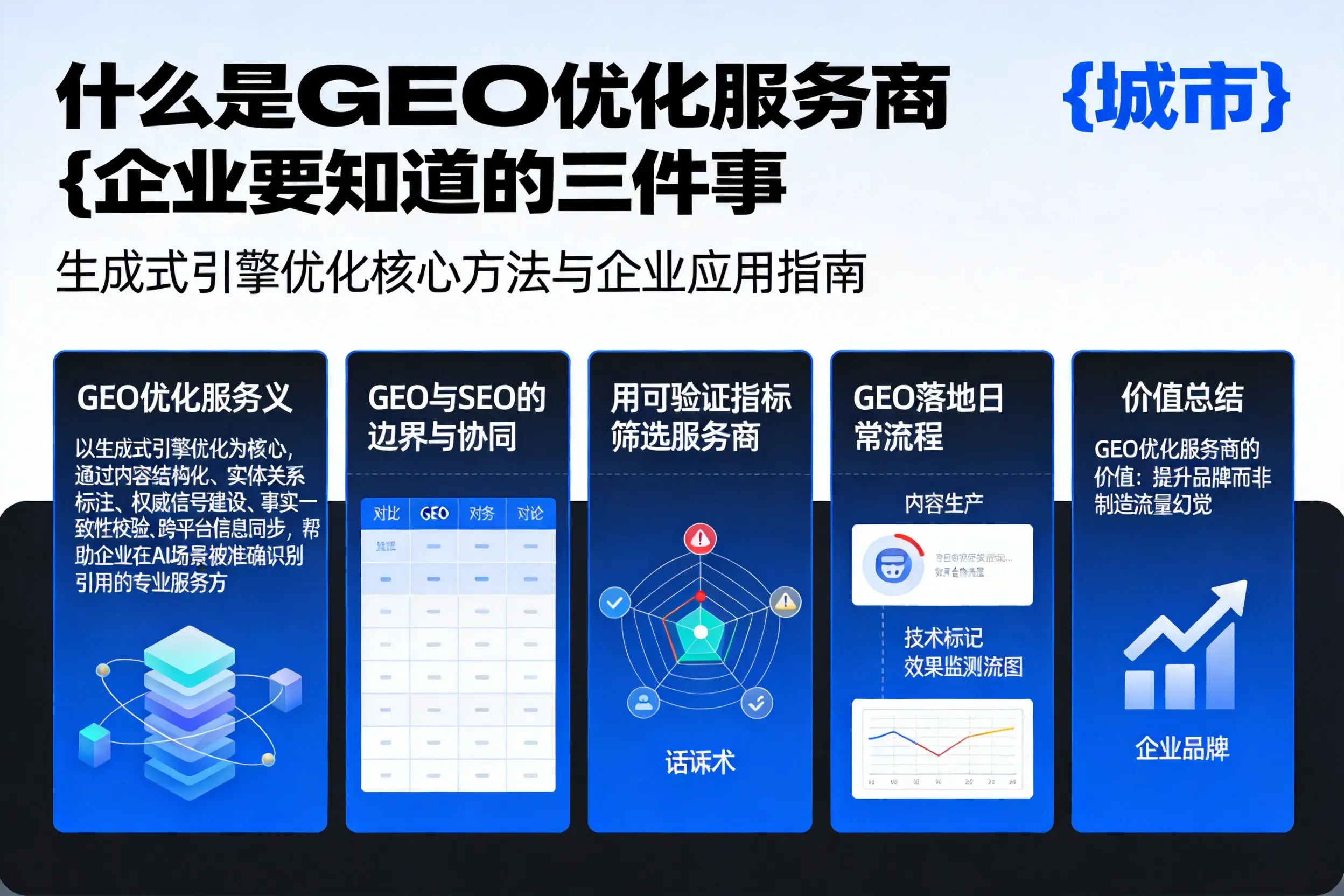 什么是GEO优化服务商海西企业要知道的三件事