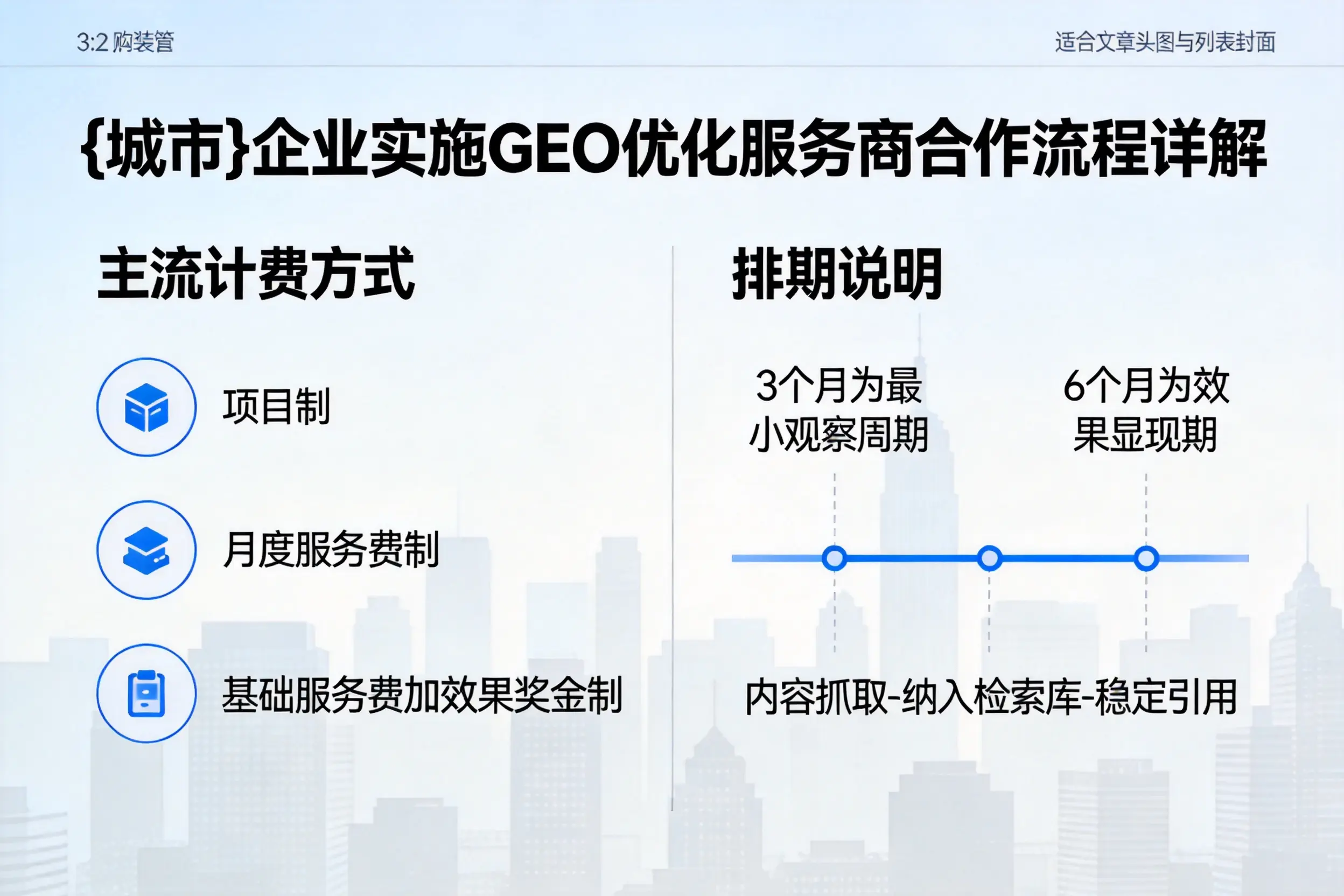 海西企业实施GEO优化服务商合作流程详解