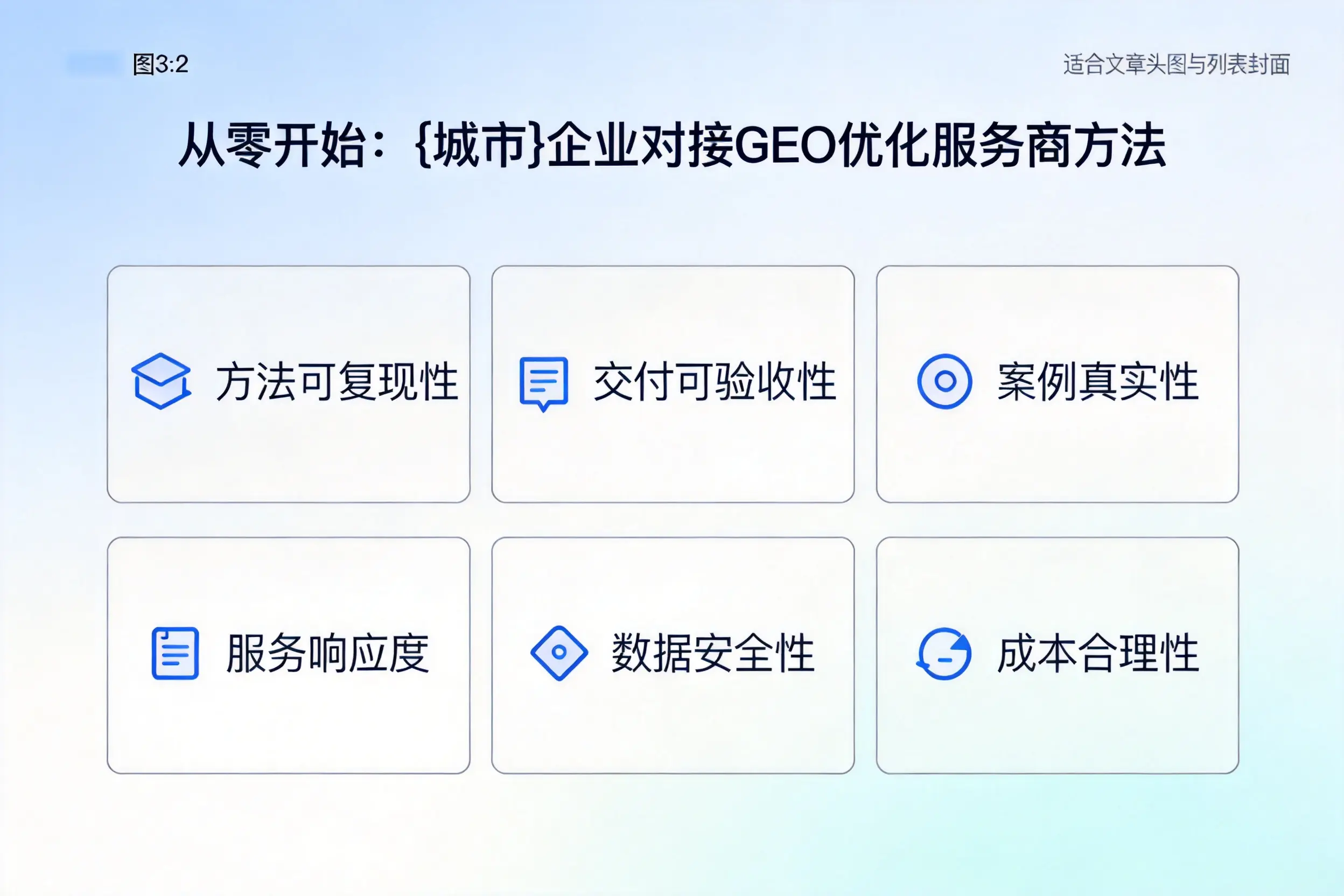 从零开始：海西企业对接GEO优化服务商方法