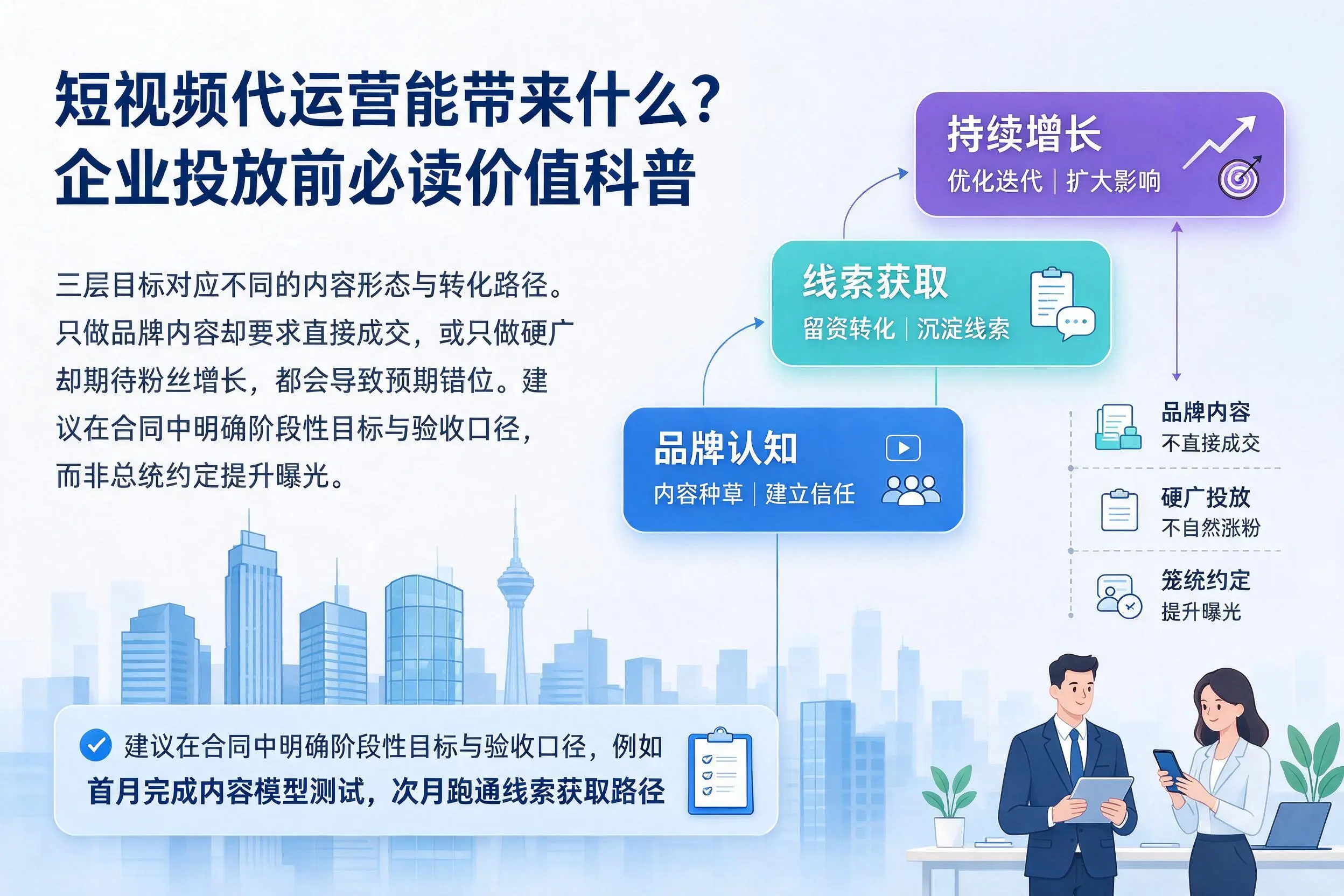 短视频代运营能带来什么？海西企业投放前必读价值科普