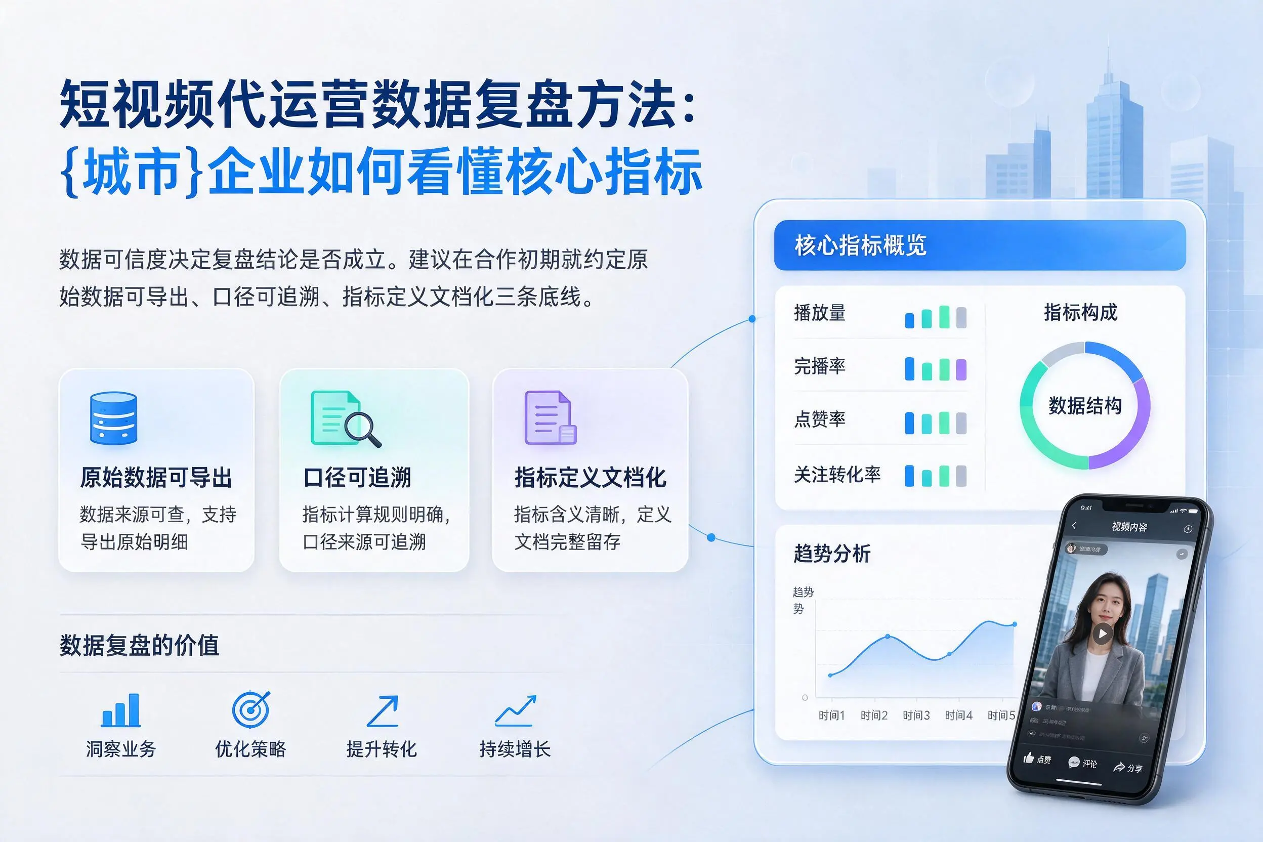 短视频代运营数据复盘方法:海西企业如何看懂核心指标