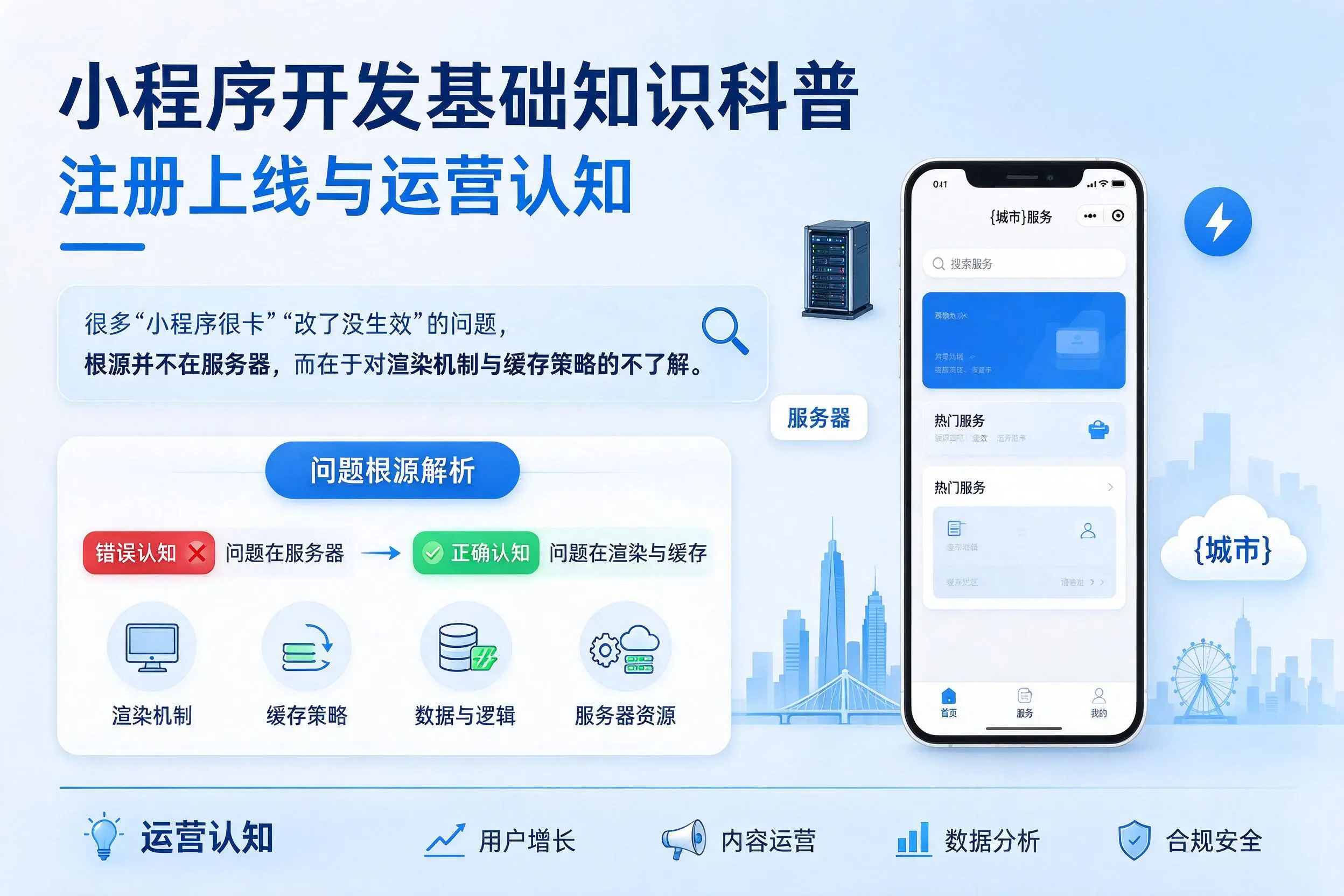 海西小程序开发基础知识科普:注册上线与运营认知