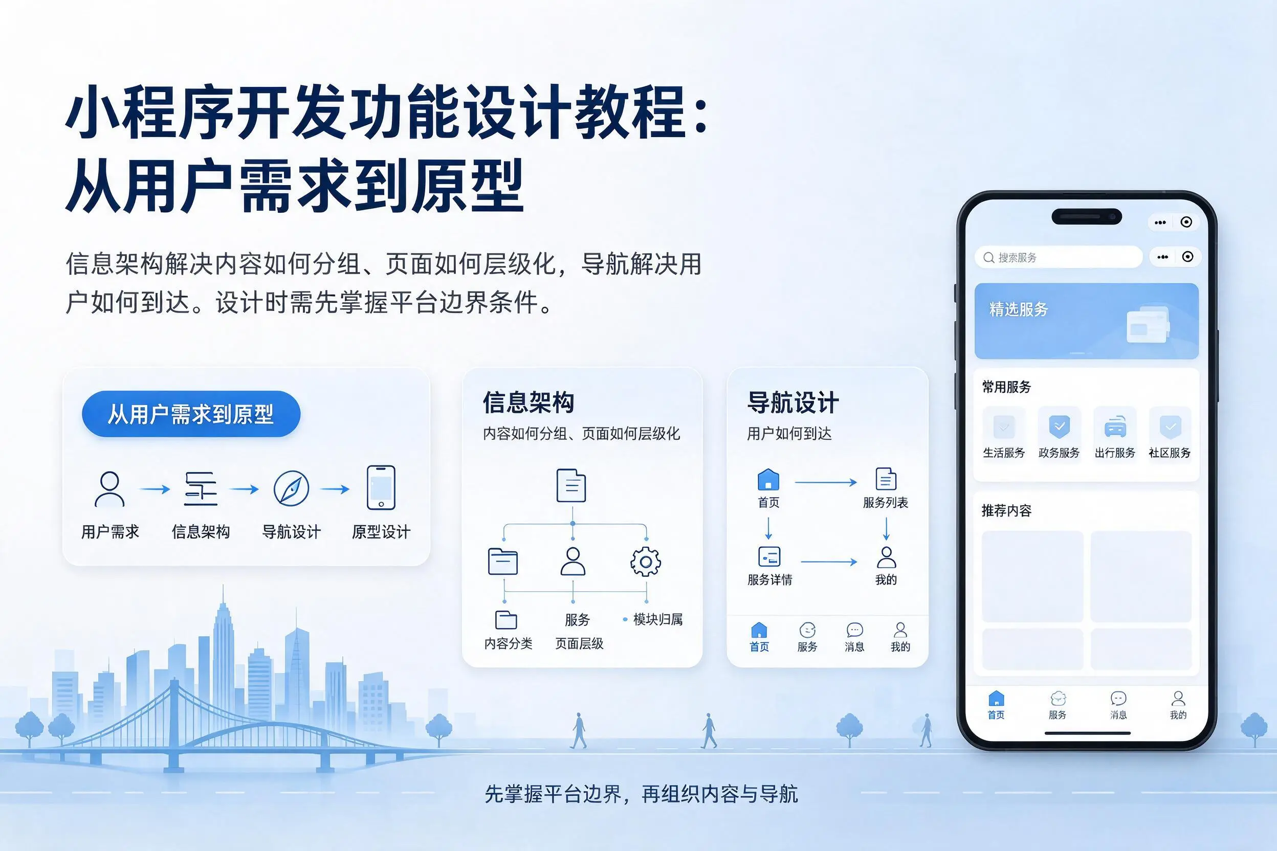 海西小程序开发功能设计教程:从用户需求到原型