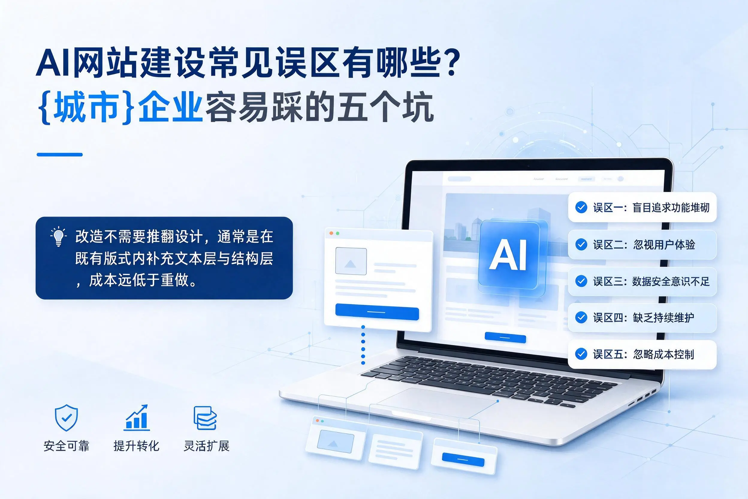 AI网站建设常见误区有哪些?海西企业容易踩的五个坑
