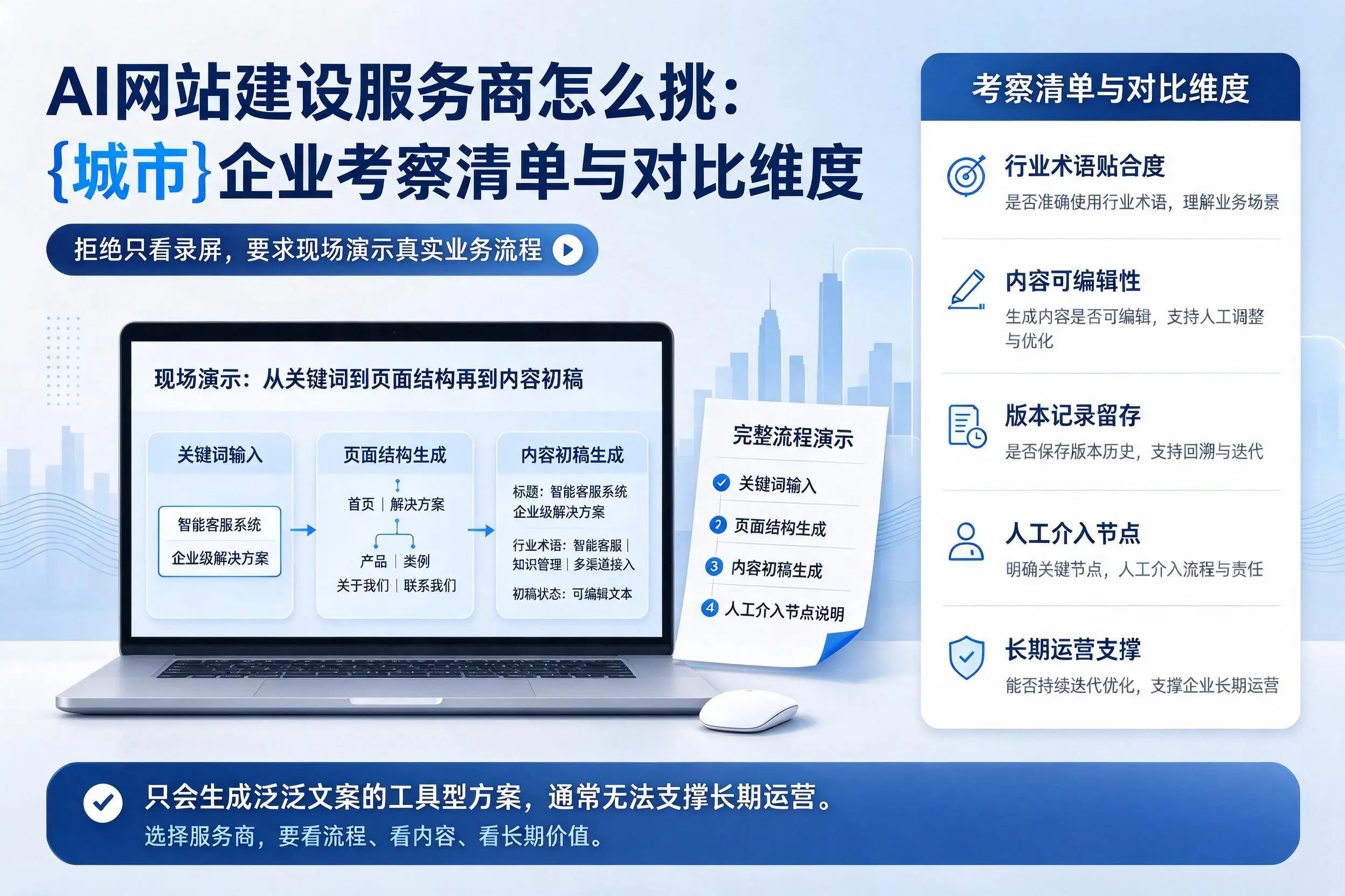AI网站建设服务商怎么挑：海西企业考察清单与对比维度