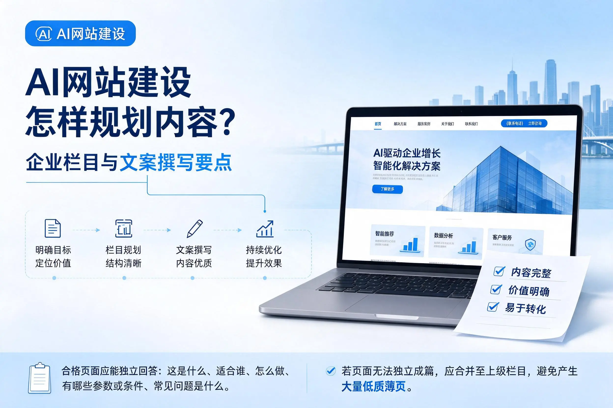 AI网站建设怎样规划内容?海西企业栏目与文案撰写要点