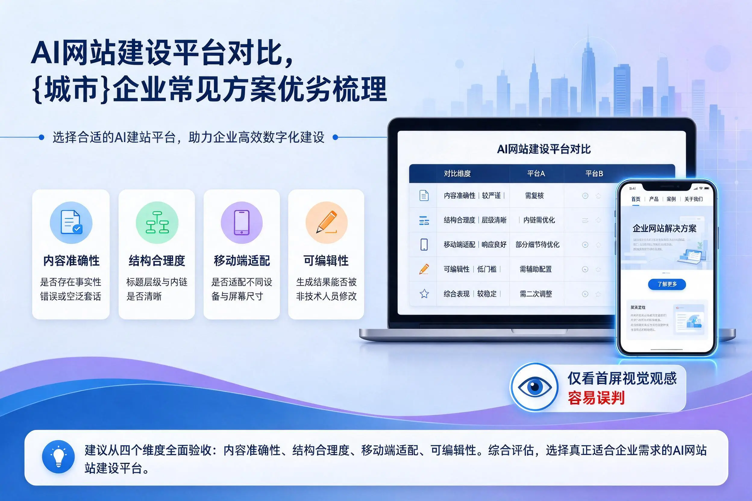 AI网站建设平台对比,海西企业常见方案优劣梳理