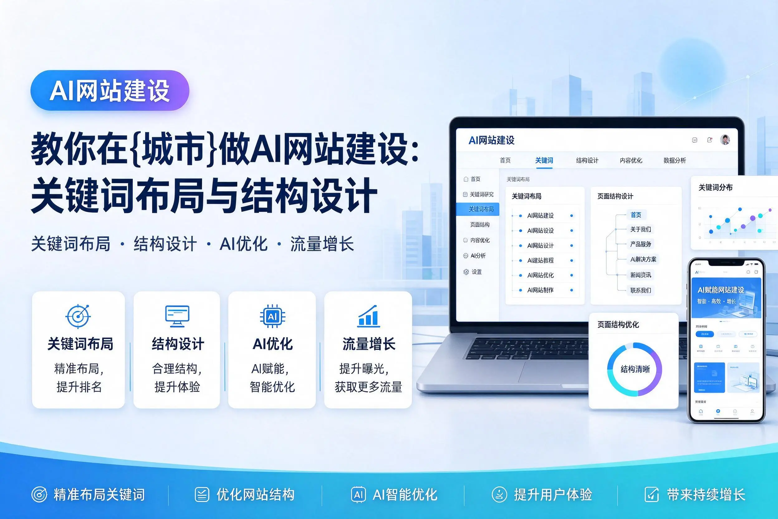 教你在海西做AI网站建设：关键词布局与结构设计